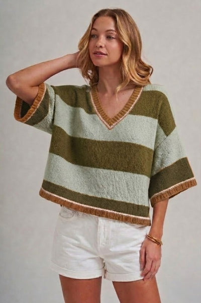 Sweaters and Outerwear